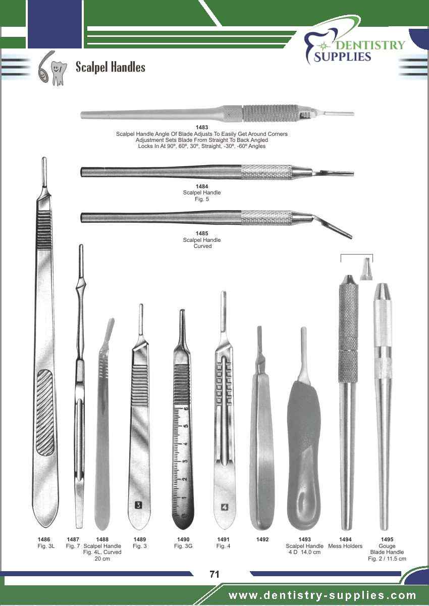 Scalpel Handles – Dentistry Supplies