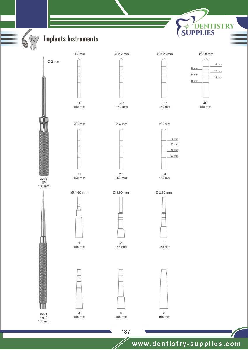 Implants Instruments