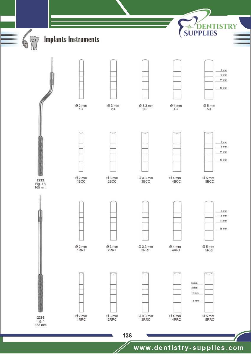 Implants Instruments