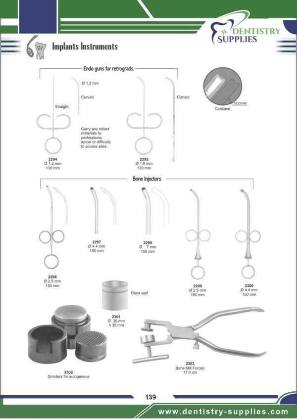 Implants Instruments