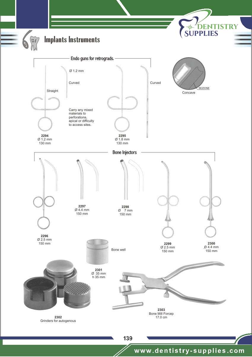 Implants Instruments