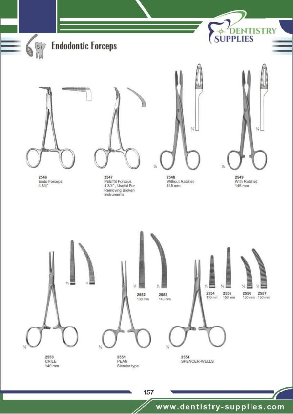 Endodontic Forceps