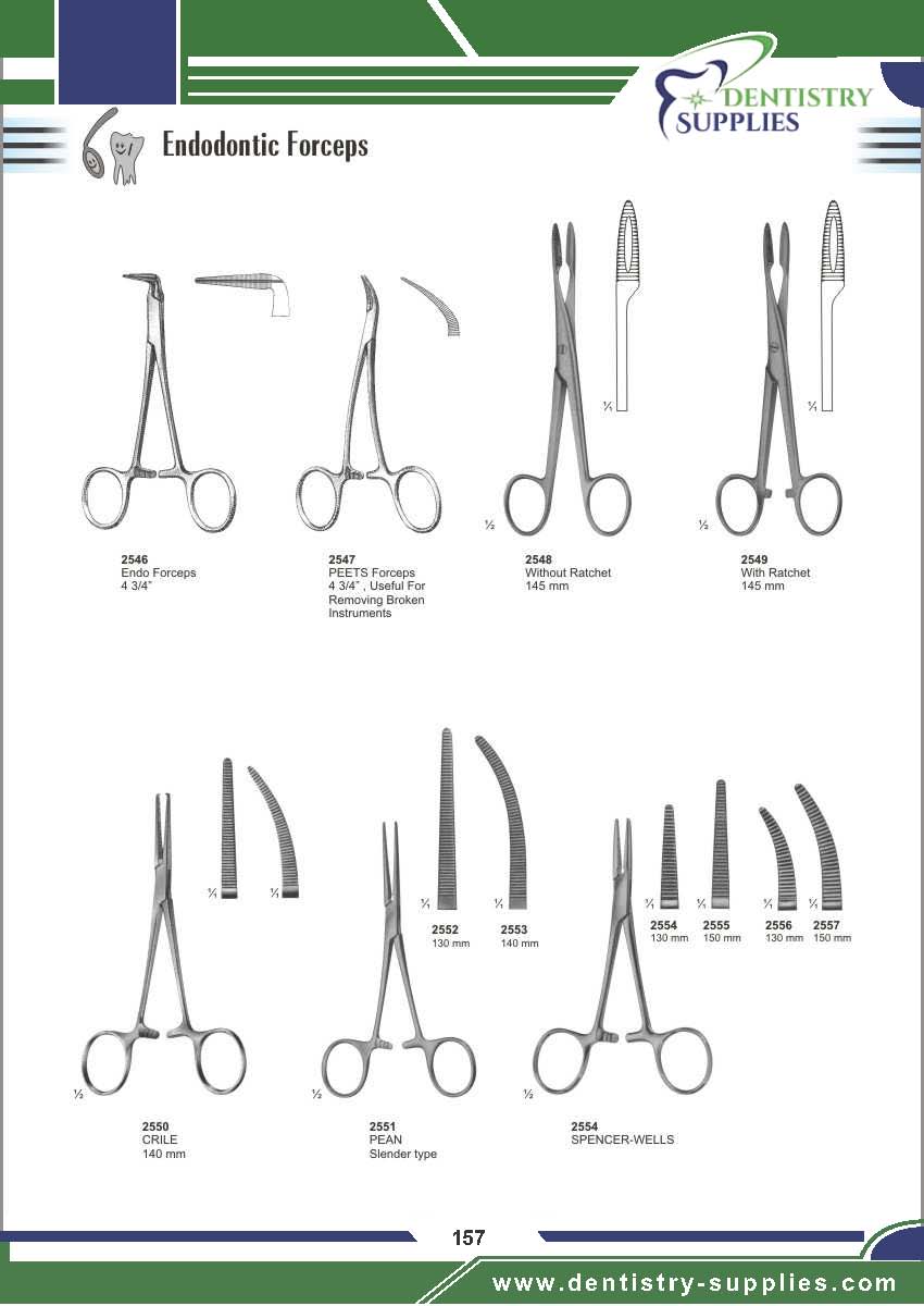 Endodontic Forceps