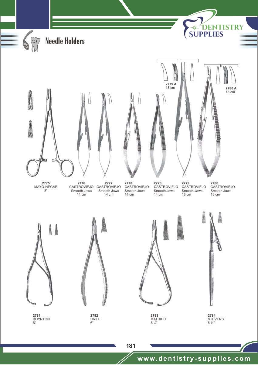 Micro Surgery Set Dentistry Supplies