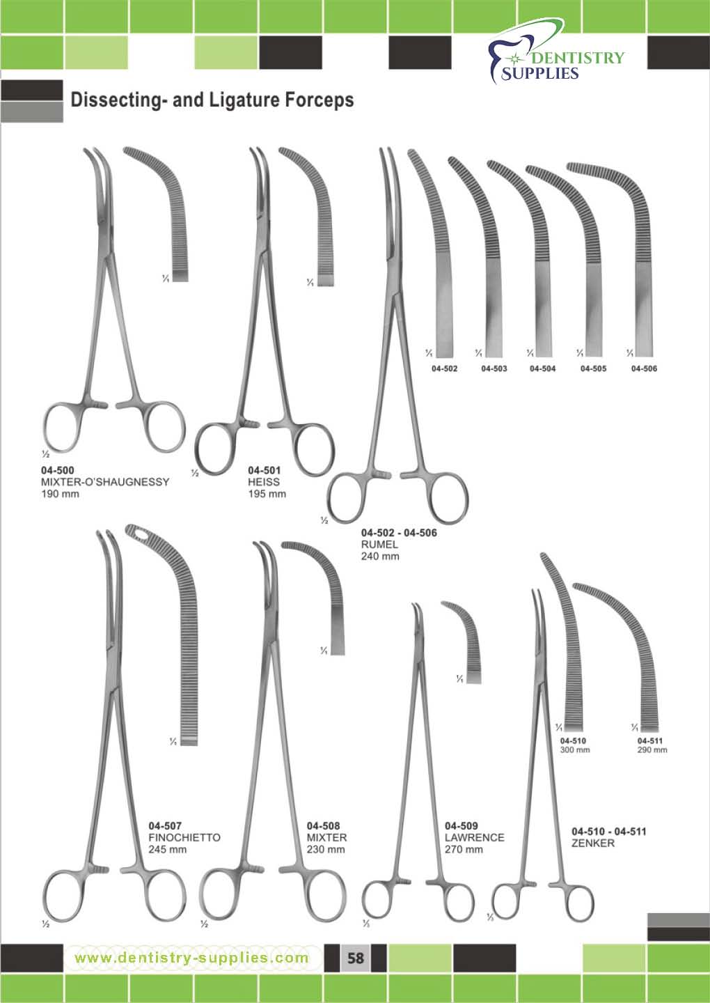 HYsterectomy Forceps,Vaginal Clamps and Compression Forceps – Dentistry ...