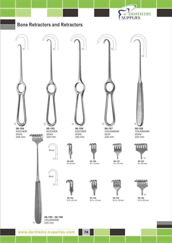 Bone Retractors and Retractors