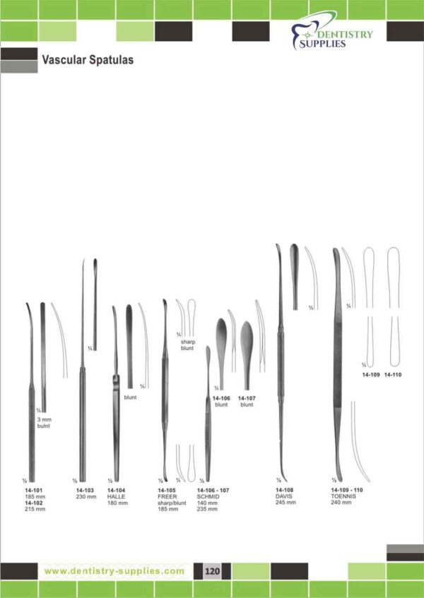 Vascular Spatulas